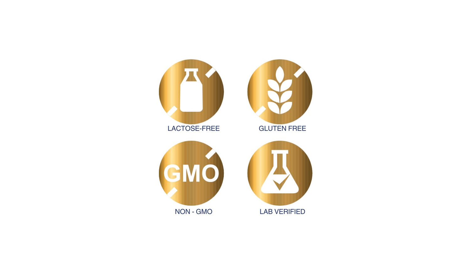 Lactose free, gluten free, NON-GMO, Lab verified